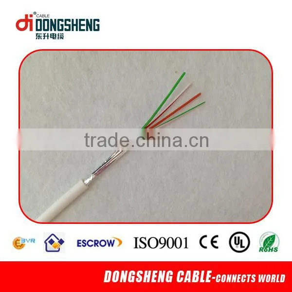 Telephone Drop Wire Price photo-6