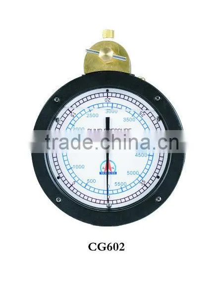 Standpipe Pressure Meter photo-2