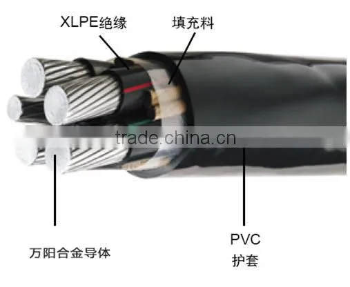 Copper Core PVC Insulated Armoured Cable Power Cable 25mm2 photo-2