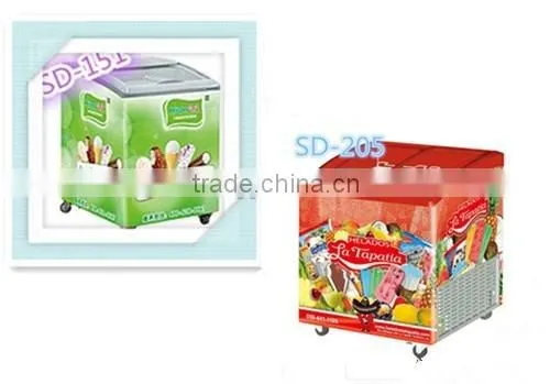 Top Sliding Glass Door ,double Door Chest Ice Cream Freezer. photo-3