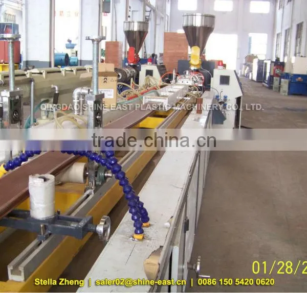 WPC Machine / WPC Decking Production Line / WPC Flooring Making Machine photo-2