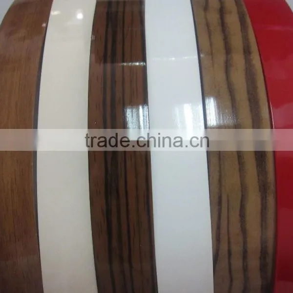 Top Quality High Gloss Edge Banding photo-2