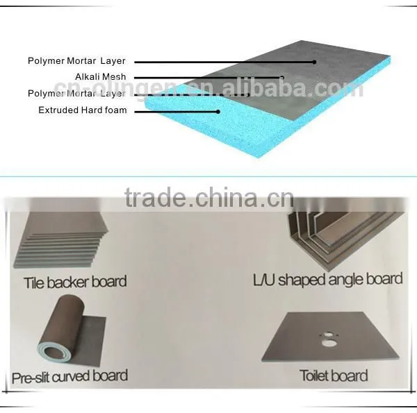 XPS L/U-shaped Angle Board photo-6