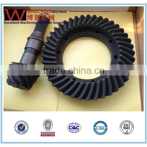 Hot Selling Forging Parts for Train Parts Made in China With Low Price photo-6