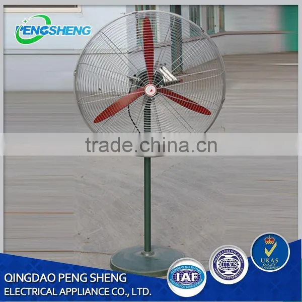 Industrial Hvls Fans Manufacturer photo-6