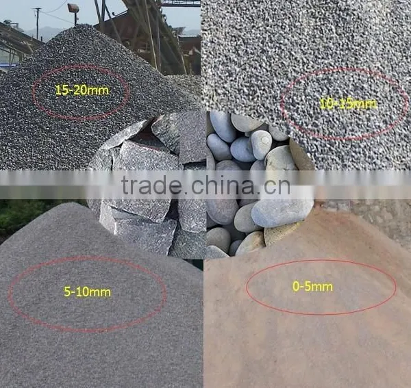 99.8% New Used Stone Crusher Plant For Sale photo-3