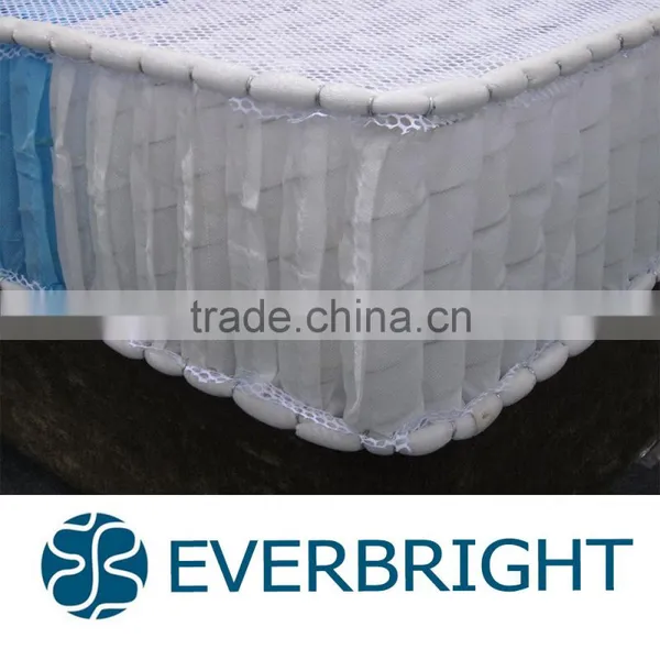Inner Pocket Spring for Bed Mattress or Sofa photo-6