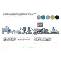 TPR Pelletizing Machine,TPR Compound Line, TPR Granulation Machine,TPR Compound Pelletizing Line photo-3