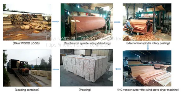Wood Veneer Spindle Rotary Peeling Machine photo-4