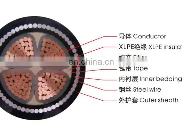 China Best Price 185mm2 Power Cable photo-5