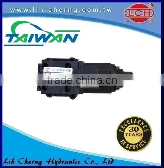Hot China Products Wholesale Proportional Valve Amplifier Electric Valve photo-6
