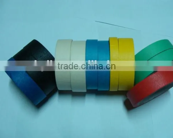 HOT OFFER! 2015 Masking Tape photo-3