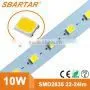 2ft 3ft 4ft 5ft T8 White G13 LED Tube 110V ~ 220V Fluorescent Replacement photo-2