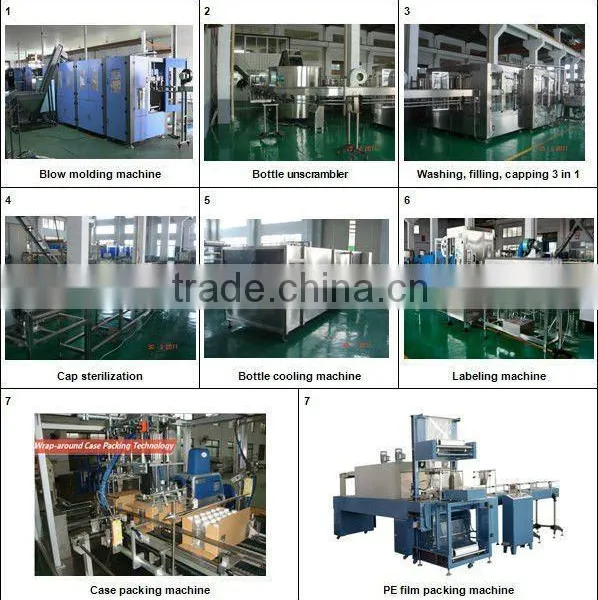 coconut water processing line