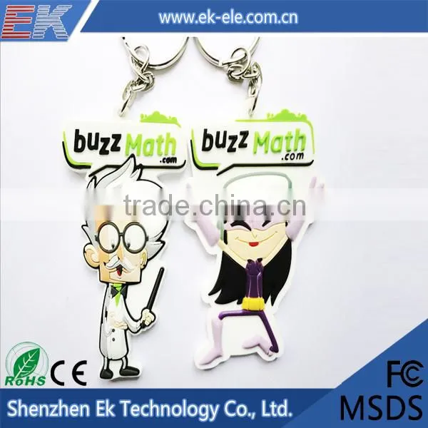 Wholesale Low Price High Quality Red Round Keychain photo-3