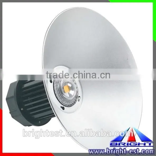 Industrial Pendant Lamp,led Industrial Pendant Lamp