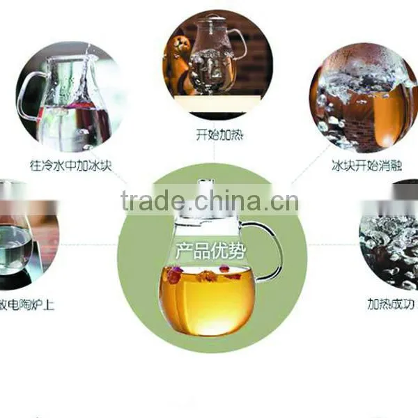 Hot Selling Flower Tea Kettle Fruit Teapot 1800ml Glass Ware Handle Borosilicate Glass Teapot for Family Kitchen Glass Teaset photo-4