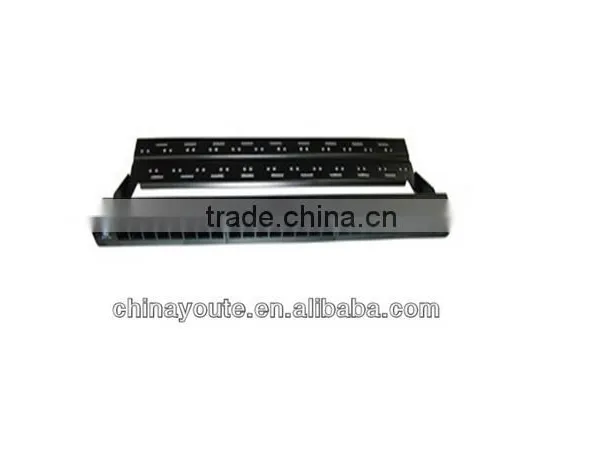 24Ports UTP Blank patch panel with black bar