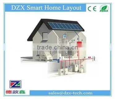 Mini Alarm System photo-5