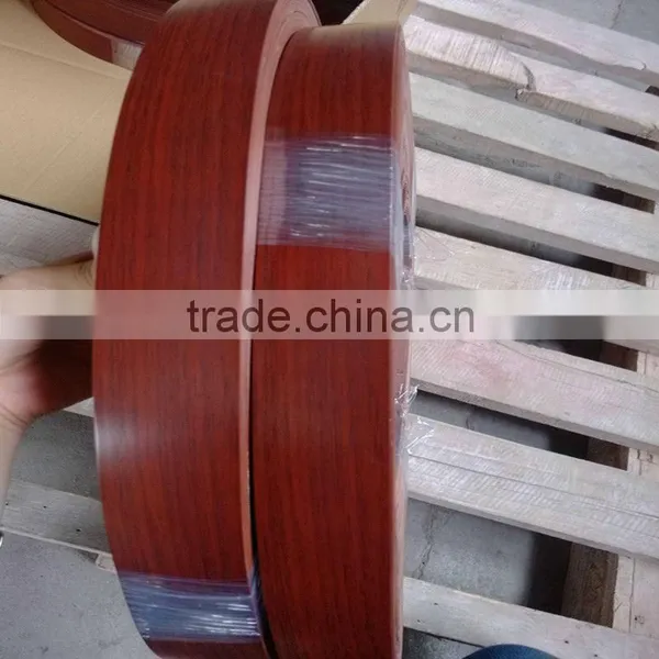 Edge Banding Producer