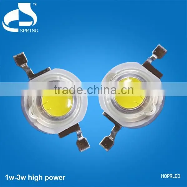 Waterproof PMMA LENS For 1w 3w XTE XPE XPG LED