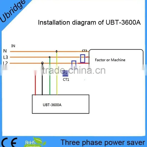 Upgrade 3 Phase Industry Electric Power Saver Use for Industry photo-4