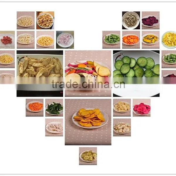 Fried Potato(snack) Vegetable Chips photo-2