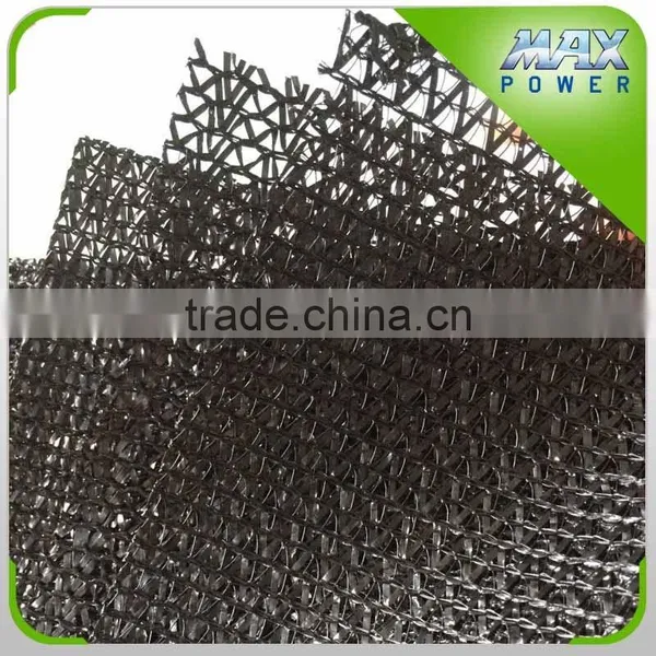 Smart Greenhouse With External and Internal Sun Shading System photo-2