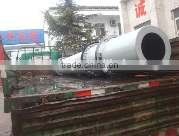 China Leading 24x40 Inches Rotary Dryer /wood , Sawdust Drying Machine With Superior Technology photo-3
