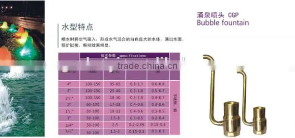 Program Control Water Fountain Nozzle photo-3