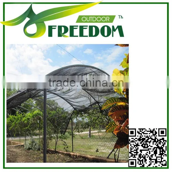 Agriculture Sun Shade Netting photo-3