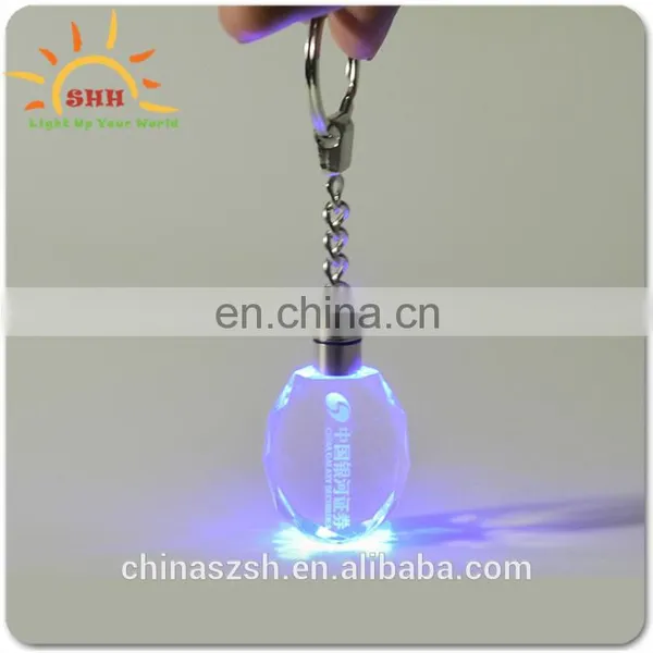 Mini Led Lantern Keychain Led Keychain Customized photo-2