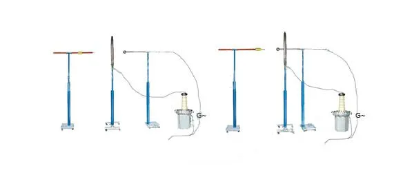 NANAO ELECTRIC Manufacture NAYD Electroscope Function Detecting Set photo-2