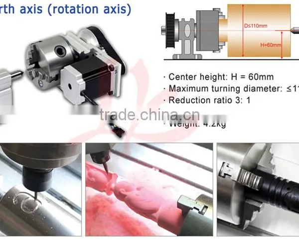 LY 6040 USB Port 4axis CNC Engraving Machine With Mach3 Remote Control ,good Combination photo-4