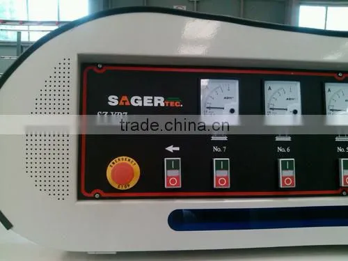 2015 China Hot Sale CNC Automatic Straight-Line OG/Pencil Edging Machine photo-6
