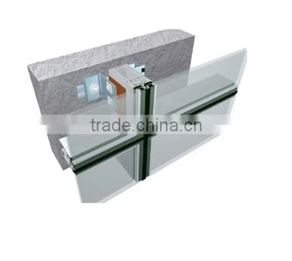 Unitized Glass Curtain Wall With CE Certificate photo-2