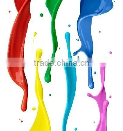 PU One-component and Two-component Paints