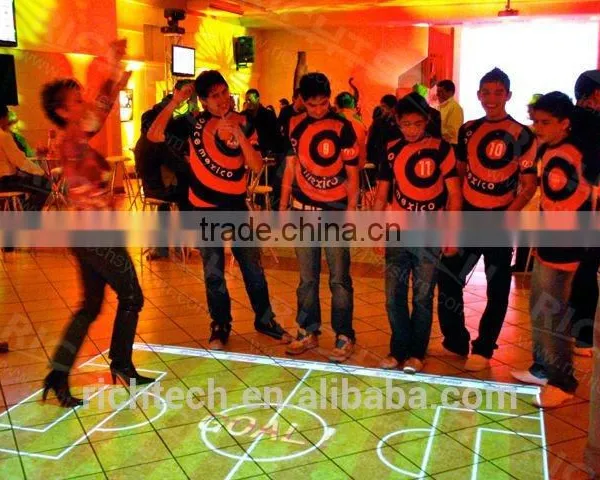 BEST SELLING! RICHTECH Floor and Wall Interactive Projection System photo-5