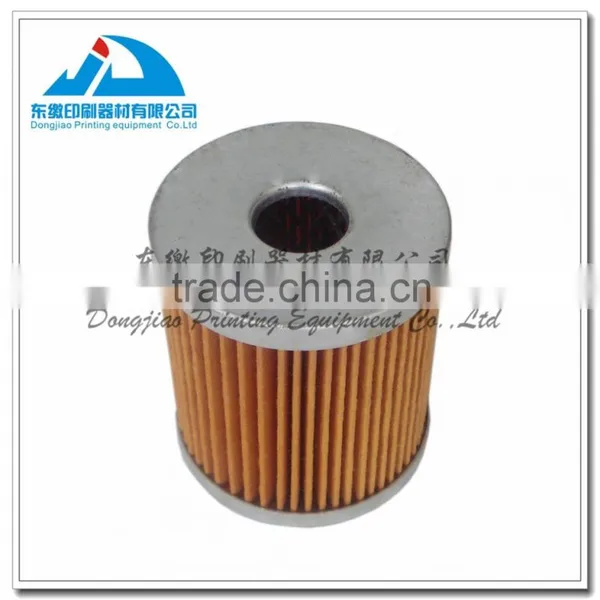 Paper Filter for Offset Printing Machine photo-3