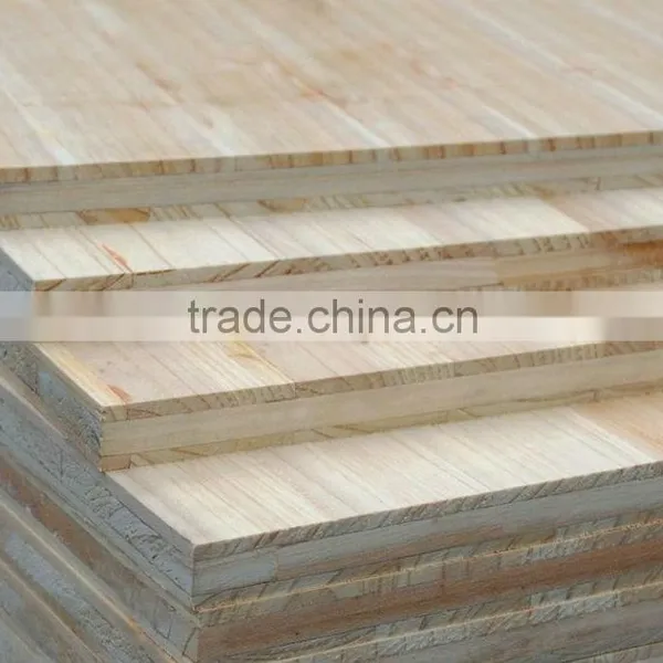 Used for Indoor Decoration Blockboard
