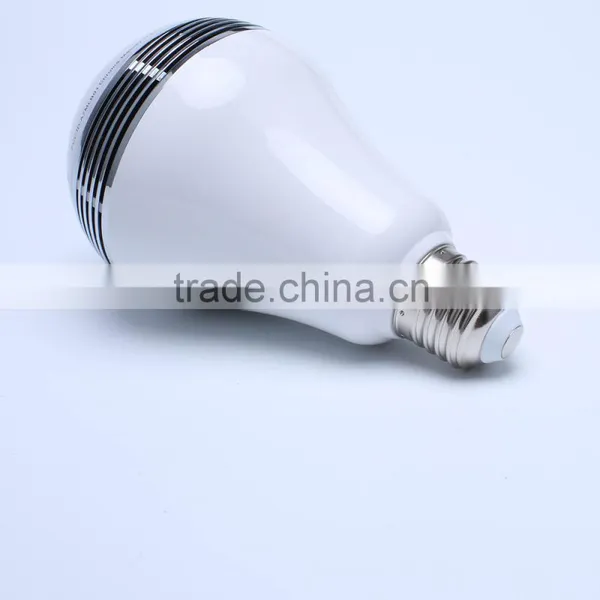 European Style Chroma Melody App Control Motion Sensor Light Bulb