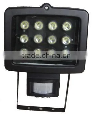Led Work Light With Motion Sensor