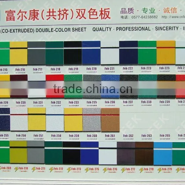 Abs Sheets