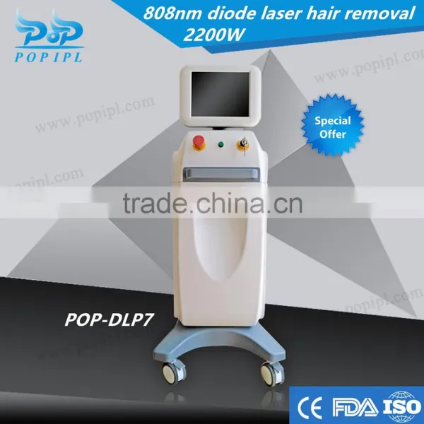 Adjustable Laser Hair Removal Machine 808diode Laser Hair Removal Laser 1-800ms Diode 808nmdiode Laser Hair Removal Hair Removal Machine808nm Diode Medical photo-5