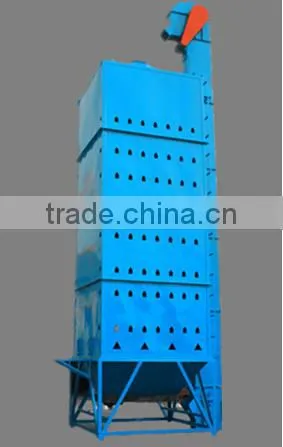 High Quality Rotary Dryer Price photo-3