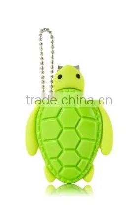 Wholesale Bbw Cartoon Animal Finger Toe Nail Clipper so Cute photo-4