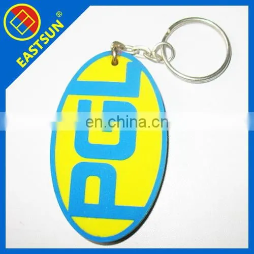 Newest Style Tracker Key Chain photo-4