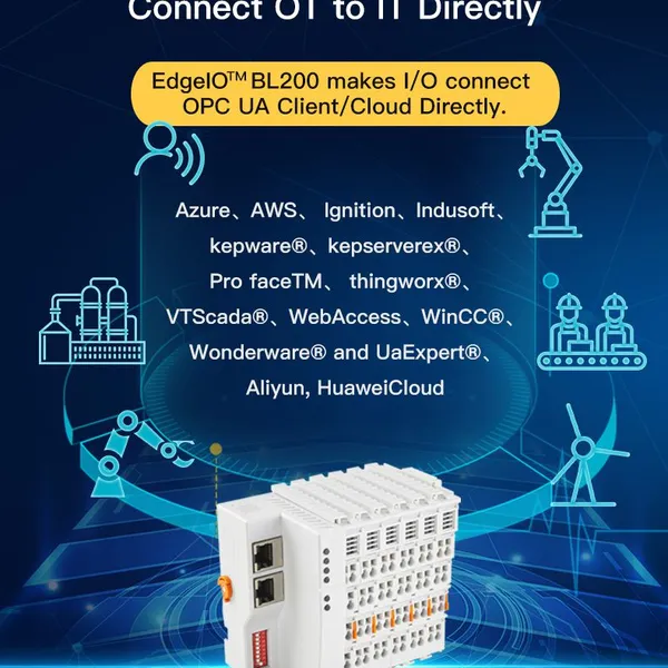 BLIIOT24VDC Integrated Switch 2*RJ45 Protocol EtherCAT Programming Control Room Dynamic Pressure Monitoring Acquisition Data Coupler BL202 photo-2