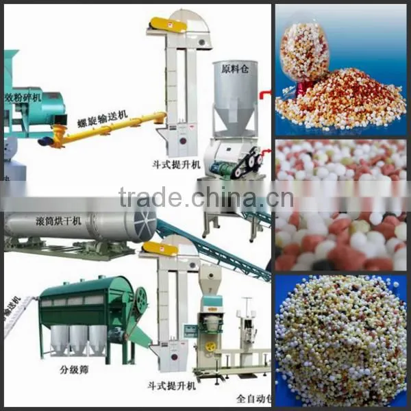 Industrial Commercial BB Type Fertilizer Production Line With Factory Price photo-5
