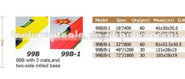 Bubble Level Ruler, Measuring Tools Supplier photo-3